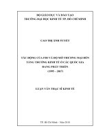 Tác động của FDI và độ mở thương mại đến tăng trưởng kinh tế ở các quốc gia đang phát triển (1995 – 2017) 