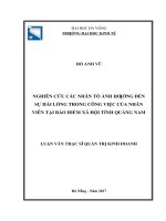 Nghiên cứu các nhân tố ảnh hưởng đến sự hài lòng trong công việc của nhân viên tại bảo hiểm xã hội tỉnh quảng nam 