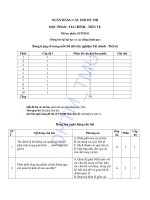 NGÂN HÀNG câu hỏi ĐỀTHIHỌC PHẦN tài CHÍNH   TIỀN tệ 