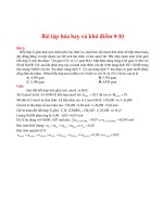 Tuyển tập bài toán Hóa hay và khó 9_10 điểm trong các kì thi THPT Quốc gia