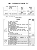 PHÂN PHỐI CHƯƠNG TRÌNH toán lớp 7 