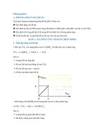 14 Phương pháp Giải nhanh hiện đại bài tập Hóa Học 2019