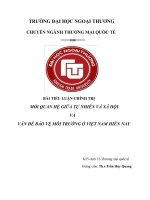 MỐI QUAN hệ GIỮA tự NHIÊN và xã hội và vẫn đề bảo vệ môi TRƯỜNG ở VIỆT NAM HIÊN NAY 