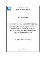 Ảnhhưởng của các nhân tố tam giác gian lận đến sai phạm trọng yếu trên báo cáo tài chính của các công ty niêm yết trên thị trường chứng khoán việt nam 