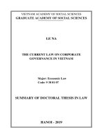 Pháp luật về quản trị doanh nghiệp nhà nước ở việt nam hiện nay tt tiếng anh 