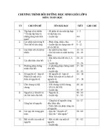 CHƯƠNG TRÌNH bồi DƯỜNG học SINH GIỎI lớp 6 