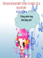 Bài giảng Toán 4 chương 2 bài 1: Tìm hai số khi biết tổng và hiệu của hai số đó