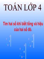 Bài giảng Toán 4 chương 2 bài 1: Tìm hai số khi biết tổng và hiệu của hai số đó