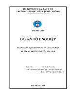 đồ án tốt nghiệp xây dựng dân dụng và công nghiệp ký túc xá trường chuyên bắc ninh 
