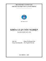 How to motivate the first year students at haiphong private university in speaking activities 