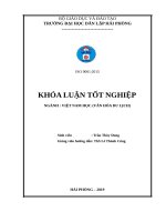 Đánh giá tài nguyên du lịch nhân văn của thành phố hưng yên 