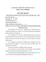 Bài thu hoạch BDTX modul 10, 20, 43 