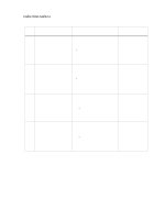 Một số giao thức trong mạng truyền tải IP trên WDM và IP trên quang