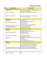 01- Sổ tay kinh nghiệm làm hiện trường xây dựng