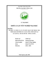 Tìm hiểu vai trò của các tổ chúc đoàn thể trong việc triển khai mô hình xây dựng nông thôn mới tại xã nậm mạ   huyện sìn hồ   tỉnh lai châu 