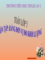 Bài giảng Toán 5 chương 1 bài 10: Ôn tập Bảng đơn vị đo khối lượng