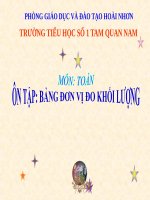 Bài giảng Toán 5 chương 1 bài 10: Ôn tập Bảng đơn vị đo khối lượng