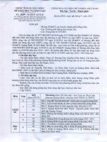 CV 1682 HD thuc hien noi dung GD dia phong mon lich su dia ly cap THCS 