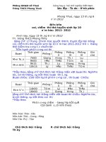 BIen ban coi thi thu nam hoc 11 12 