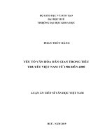 Yếu tố văn hóa dân gian trong tiểu thuyết việt nam từ 1986 đến 2000 
