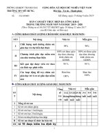 Ban cam ket thuc hien ba cong khai nam hoc 20192020 