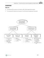 ACCA paper f9 financial management  study materials F9FM session02 d08 