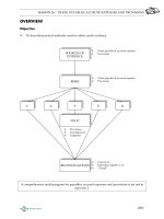 ATC f8 materials  FF8 AA (int)session26 j08 