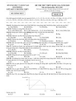 Đề thi thử THPT quốc gia 2019 môn hóa học   cụm 5 trường THPT hải phòng 