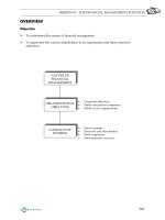 ACCA paper f9 financial management  study materials F9FM session01 d08 