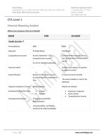 CFA 2018 IFRS US GAAP difference CFA LEVEL 1 