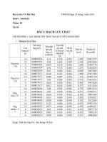 Báo cáo thực hành kỹ thuật thực phẩm MẠCH lưu CHẤT   viện CN sinh học thực phẩm IUH 