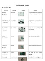 Unit-1-Luyện-chuyên-sâu-Ngữ-pháp-và-Bài-tập-tiếng-Anh-6-GV