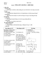 Giáo án vật li lớp 9 tuần 11  tiet 21 