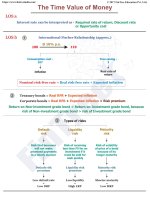 CFA 2018 level 1 fintree quantitative methods 