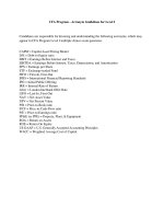 CFA 2018 cfa program level i common acronyms 