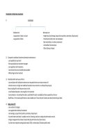 CFA 2018 level 1 fintree alternative investment 