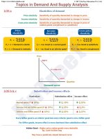 CFA 2018 level 1 economics 