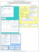 CFA 2018 smart summary, study session 02, reading 07   copy 1 
