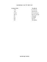 Khảo sát kiến thức về dinh dưỡng của bệnh suy thận mạn tại bệnh viện đa khoa thành phố cần thơ năm 2018 