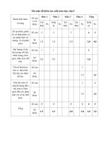 de-thi-hoc-ki-2-mon-Toan-lop-5-nam-2016-2017