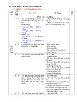 MT độ tuổi 3 tuổi