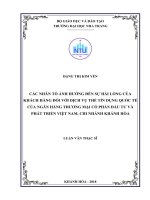 Các nhân tố ảnh hưởng đến sự hài lòng của khách hàng đối với dịch vụ thẻ tín dụng quốc tế của ngân hàng thương mại cổ phần đầu tư và phát triển việt nam, chi nhánh khánh hòa 