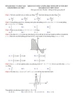 đề thi thử THPT QG 2019   toán   sở GDĐT cần thơ   có lời giải