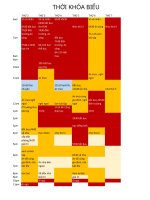 THOI KHOA BIEU THIETKETRENPOWERPOINT