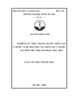 Nghiên cứu thực trạng nguồn nhân lực y dược và dự báo nhu cầu nhân lực y học tại tỉnh phú thọ giai đoạn 2010   2015 
