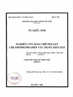 Nghiên cứu bào chế pellet chlorpheniramin tác dụng kéo dài 