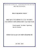 Hiệu quả tài chính của các tổ chức tài chính vi mô chính thức tại việt nam (tt) 