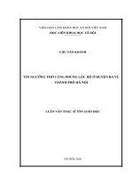 Tín ngưỡng thờ cúng phùng lộc hộ ở huyện ba vì, thành phố hà nội 