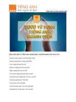 TỔNG hợp 5000 từ VỰNG TIẾNG ANH CHUYÊN NGÀNH điện