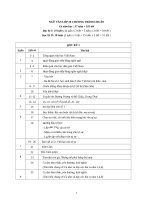 giáo án ngữ văn 10 soạn theo 5 bước mới (rất hay)